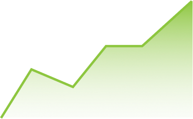 chat-analytics.png